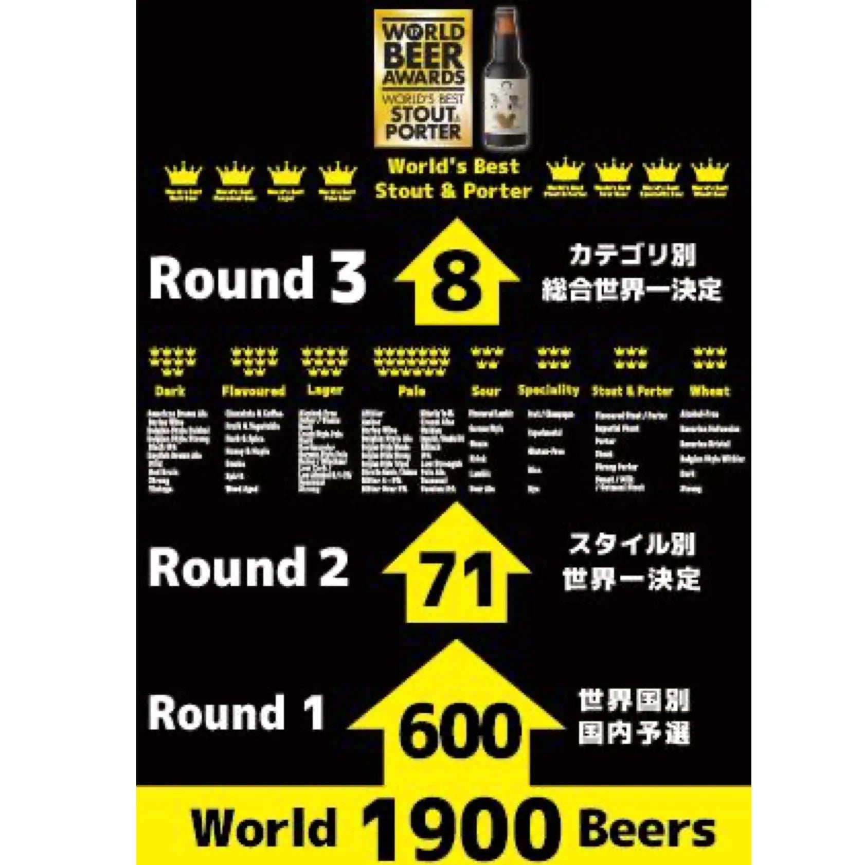 Hideji Kuri Kuro Dark Chestnut Ale (6x330ml)