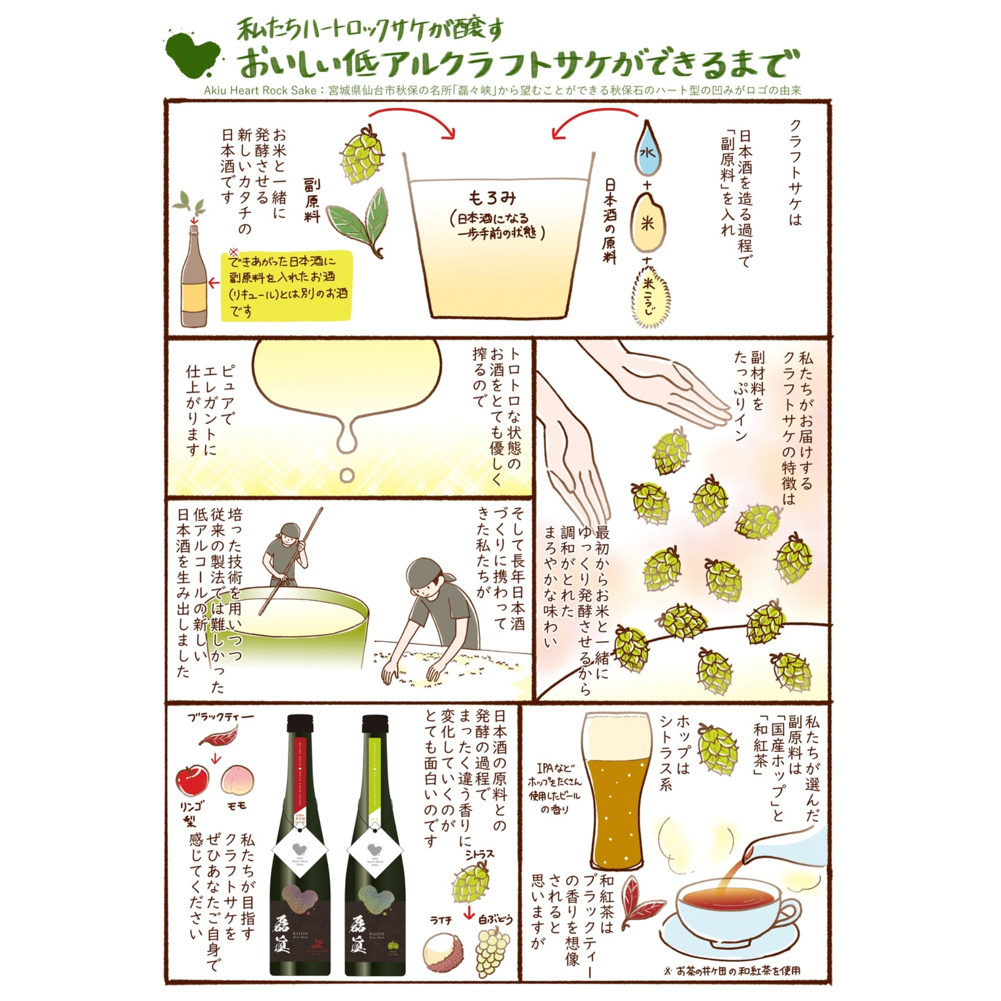 Akiu Heart Rock Raizin Sparkling Japanese Black Tea (500ml)